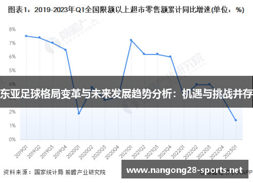 东亚足球格局变革与未来发展趋势分析：机遇与挑战并存